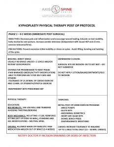 kyphoplasty protocol