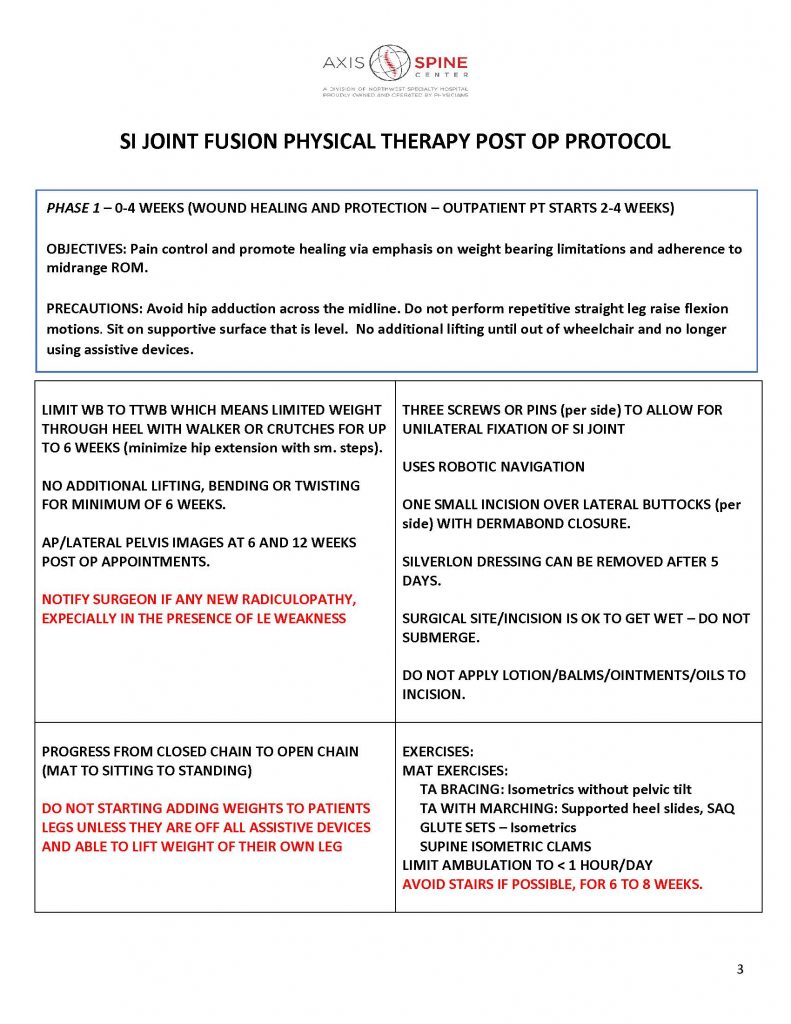 Inclusive infographic & handout on safe sexual positioning after joint  replacement surgery – EnbyOT